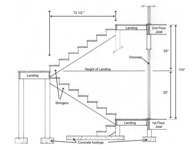 kích thước cầu thang tiêu chuẩn