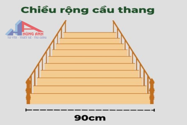 chiều rộng cầu thang