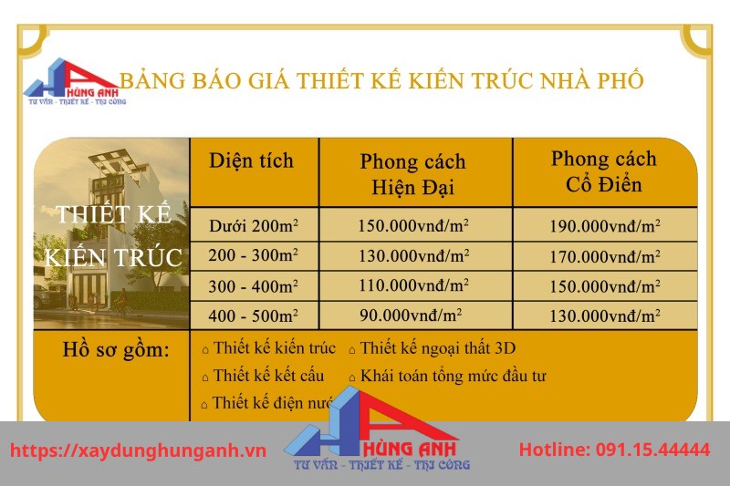 bảng giá thiết kế nhà trọn gói